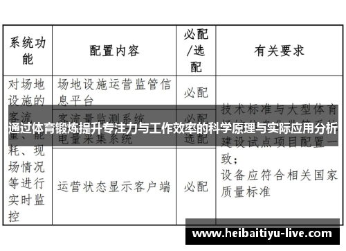 通过体育锻炼提升专注力与工作效率的科学原理与实际应用分析